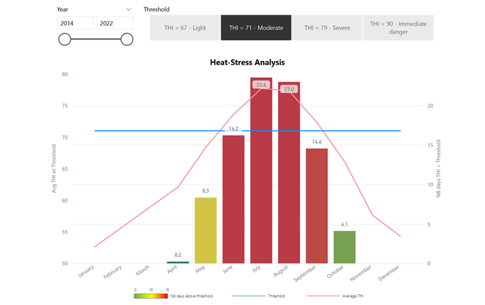 Thermoplan