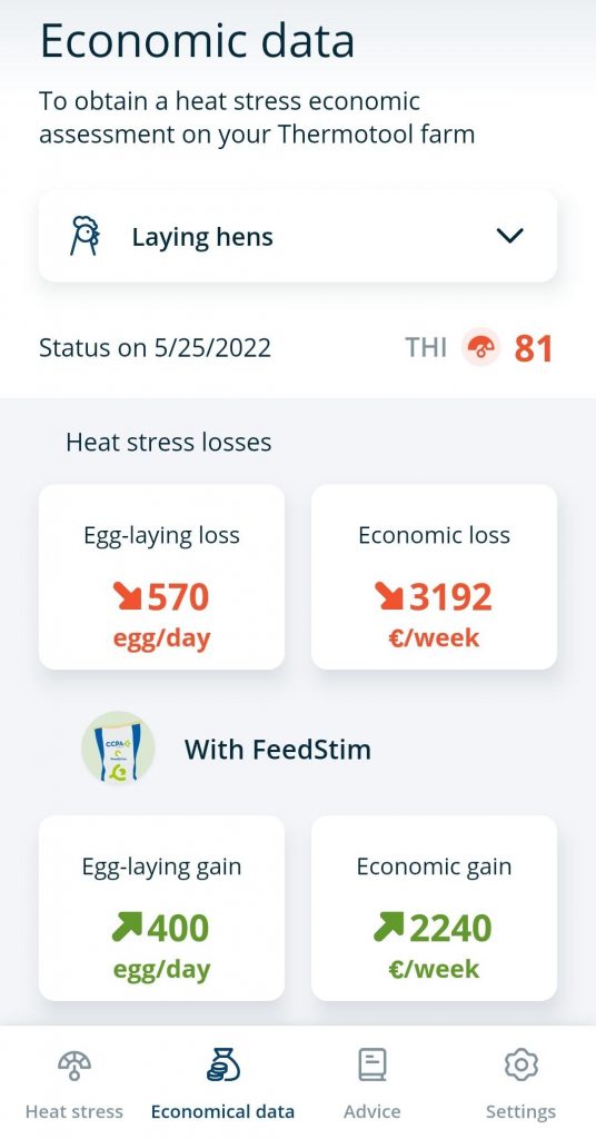 Economic data ThermoTool application